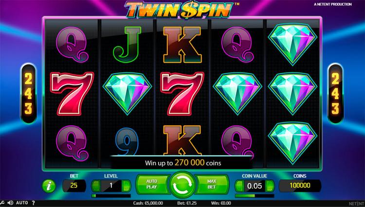 Twin-Spin-Slot